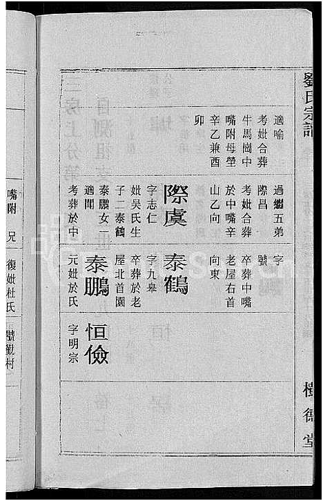 [刘]刘氏宗谱_30卷首6卷-刘氏续修宗谱 (湖北) 刘氏家谱_十一.pdf