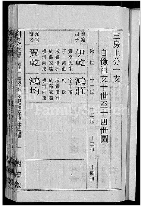 [刘]刘氏宗谱_30卷首6卷-刘氏续修宗谱 (湖北) 刘氏家谱_十五.pdf