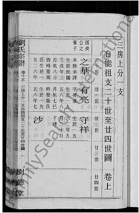 [刘]刘氏宗谱_30卷首6卷-刘氏续修宗谱 (湖北) 刘氏家谱_十六.pdf