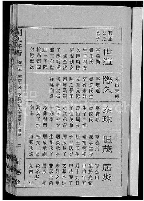 [刘]刘氏宗谱_30卷首6卷-刘氏续修宗谱 (湖北) 刘氏家谱_十七.pdf