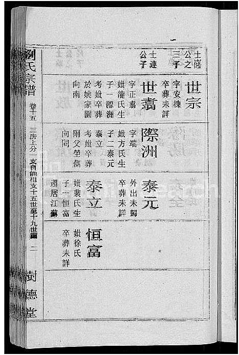 [刘]刘氏宗谱_30卷首6卷-刘氏续修宗谱 (湖北) 刘氏家谱_十九.pdf