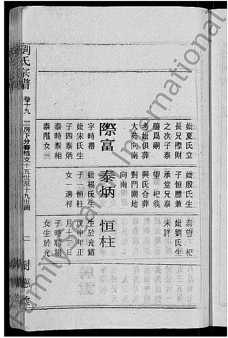 [刘]刘氏宗谱_30卷首6卷-刘氏续修宗谱 (湖北) 刘氏家谱_二十五.pdf