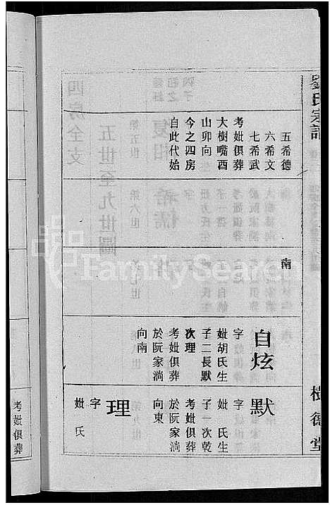 [刘]刘氏宗谱_30卷首6卷-刘氏续修宗谱 (湖北) 刘氏家谱_二十七.pdf