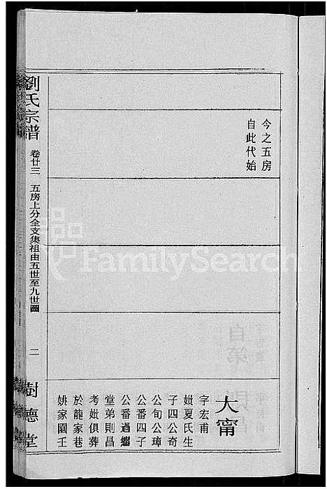 [刘]刘氏宗谱_30卷首6卷-刘氏续修宗谱 (湖北) 刘氏家谱_二十九.pdf