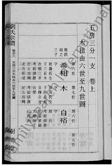 [刘]刘氏宗谱_30卷首6卷-刘氏续修宗谱 (湖北) 刘氏家谱_三十三.pdf