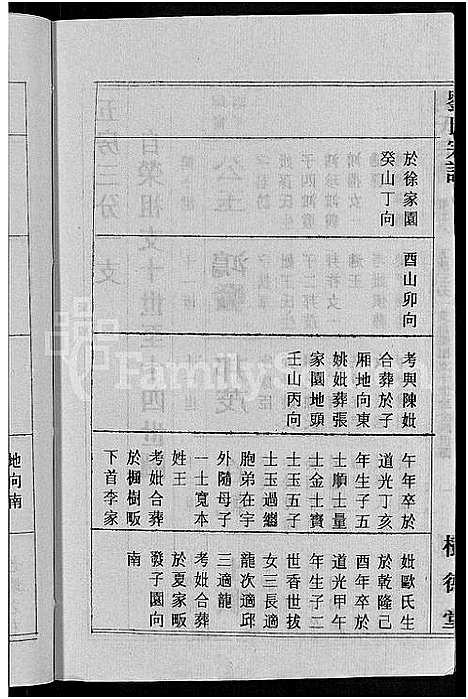 [刘]刘氏宗谱_30卷首6卷-刘氏续修宗谱 (湖北) 刘氏家谱_三十六.pdf