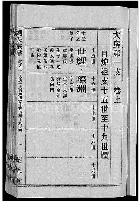 [刘]刘氏宗谱_30卷首6卷-刘氏续修宗谱 (湖北) 刘氏家谱_四十一.pdf