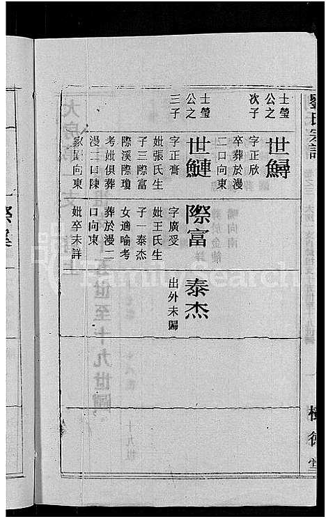 [刘]刘氏宗谱_30卷首6卷-刘氏续修宗谱 (湖北) 刘氏家谱_四十一.pdf