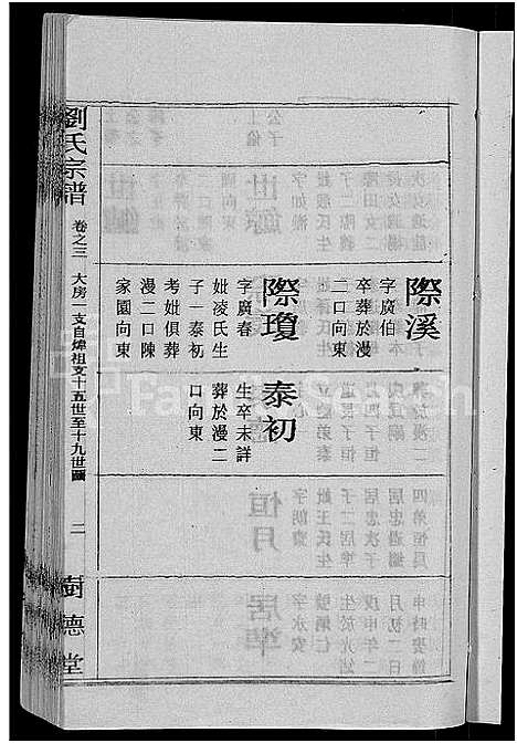 [刘]刘氏宗谱_30卷首6卷-刘氏续修宗谱 (湖北) 刘氏家谱_四十一.pdf