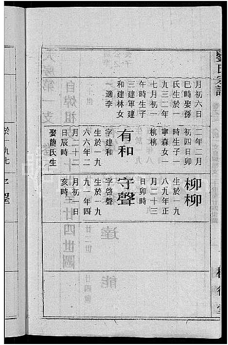 [刘]刘氏宗谱_30卷首6卷-刘氏续修宗谱 (湖北) 刘氏家谱_四十二.pdf