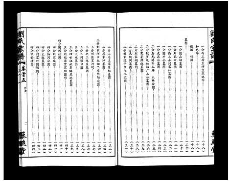 [刘]刘氏宗谱_30卷及首5卷-Liu Shi (湖北) 刘氏家谱_三.pdf