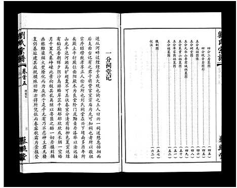 [刘]刘氏宗谱_30卷及首5卷-Liu Shi (湖北) 刘氏家谱_三.pdf