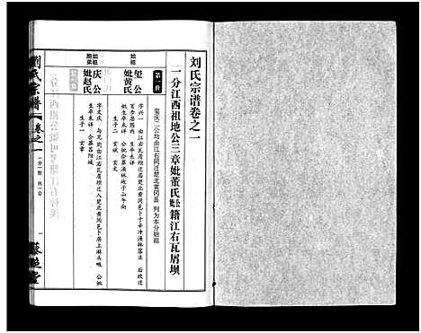 [刘]刘氏宗谱_30卷及首5卷-Liu Shi (湖北) 刘氏家谱_四.pdf