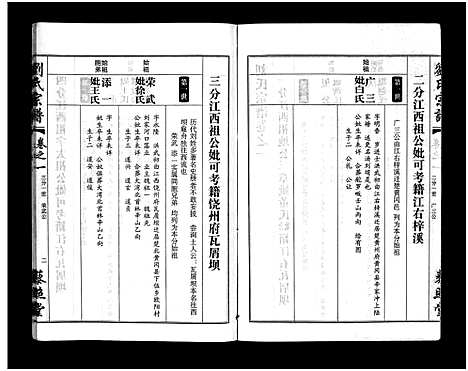 [刘]刘氏宗谱_30卷及首5卷-Liu Shi (湖北) 刘氏家谱_四.pdf