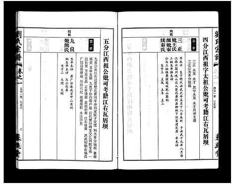 [刘]刘氏宗谱_30卷及首5卷-Liu Shi (湖北) 刘氏家谱_四.pdf