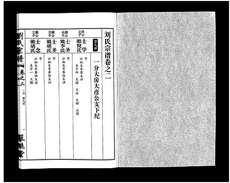 [刘]刘氏宗谱_30卷及首5卷-Liu Shi (湖北) 刘氏家谱_五.pdf