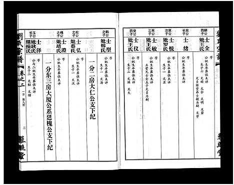 [刘]刘氏宗谱_30卷及首5卷-Liu Shi (湖北) 刘氏家谱_五.pdf