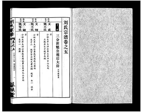 [刘]刘氏宗谱_30卷及首5卷-Liu Shi (湖北) 刘氏家谱_七.pdf