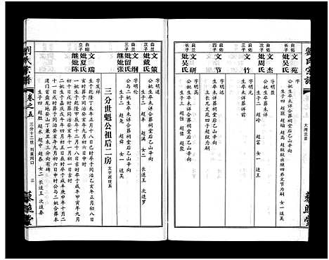 [刘]刘氏宗谱_30卷及首5卷-Liu Shi (湖北) 刘氏家谱_七.pdf