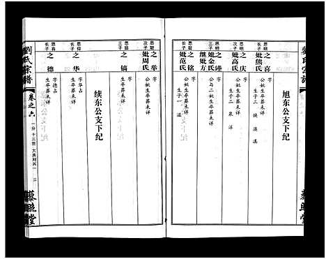 [刘]刘氏宗谱_30卷及首5卷-Liu Shi (湖北) 刘氏家谱_八.pdf