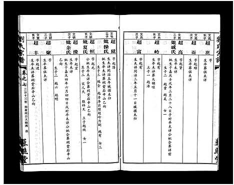 [刘]刘氏宗谱_30卷及首5卷-Liu Shi (湖北) 刘氏家谱_九.pdf