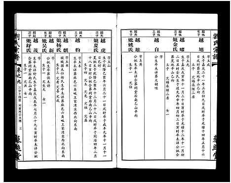 [刘]刘氏宗谱_30卷及首5卷-Liu Shi (湖北) 刘氏家谱_十一.pdf