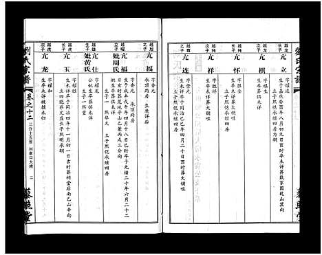 [刘]刘氏宗谱_30卷及首5卷-Liu Shi (湖北) 刘氏家谱_十三.pdf