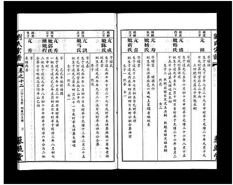 [刘]刘氏宗谱_30卷及首5卷-Liu Shi (湖北) 刘氏家谱_十三.pdf