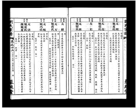 [刘]刘氏宗谱_30卷及首5卷-Liu Shi (湖北) 刘氏家谱_十三.pdf