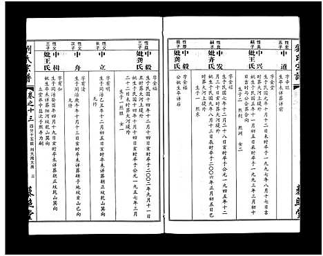 [刘]刘氏宗谱_30卷及首5卷-Liu Shi (湖北) 刘氏家谱_十四.pdf