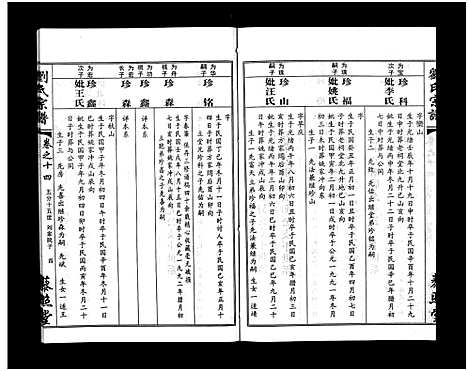 [刘]刘氏宗谱_30卷及首5卷-Liu Shi (湖北) 刘氏家谱_十五.pdf