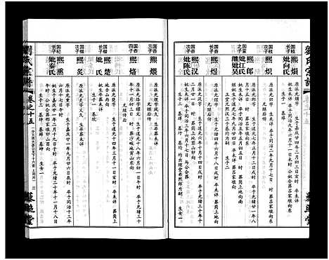 [刘]刘氏宗谱_30卷及首5卷-Liu Shi (湖北) 刘氏家谱_十六.pdf