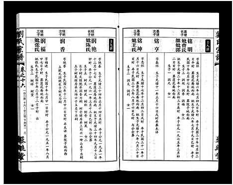 [刘]刘氏宗谱_30卷及首5卷-Liu Shi (湖北) 刘氏家谱_十七.pdf