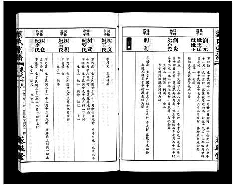 [刘]刘氏宗谱_30卷及首5卷-Liu Shi (湖北) 刘氏家谱_十七.pdf