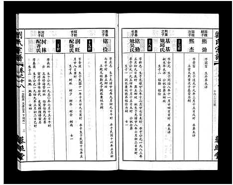 [刘]刘氏宗谱_30卷及首5卷-Liu Shi (湖北) 刘氏家谱_十九.pdf