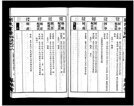 [刘]刘氏宗谱_30卷及首5卷-Liu Shi (湖北) 刘氏家谱_十九.pdf