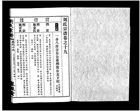 [刘]刘氏宗谱_30卷及首5卷-Liu Shi (湖北) 刘氏家谱_二十.pdf