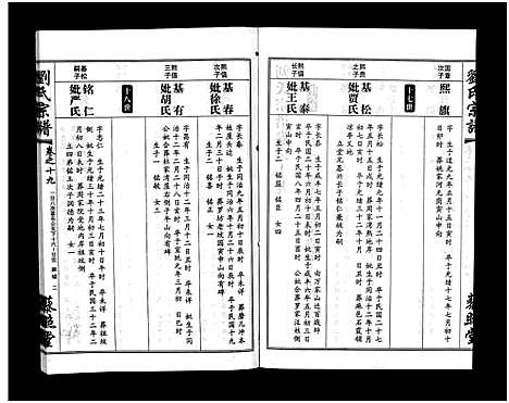 [刘]刘氏宗谱_30卷及首5卷-Liu Shi (湖北) 刘氏家谱_二十.pdf