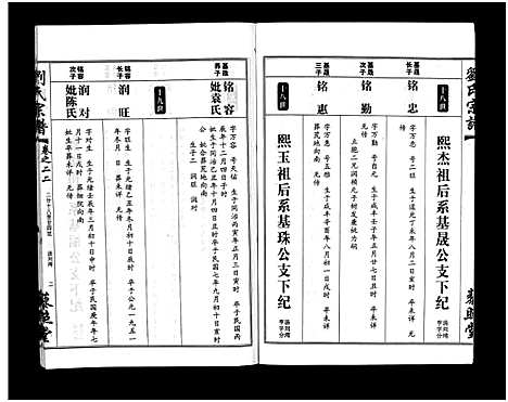 [刘]刘氏宗谱_30卷及首5卷-Liu Shi (湖北) 刘氏家谱_二十三.pdf