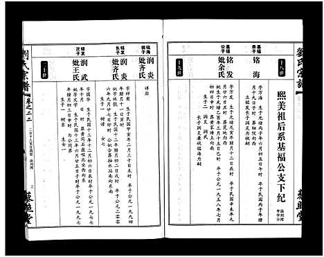 [刘]刘氏宗谱_30卷及首5卷-Liu Shi (湖北) 刘氏家谱_二十三.pdf