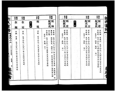 [刘]刘氏宗谱_30卷及首5卷-Liu Shi (湖北) 刘氏家谱_二十三.pdf