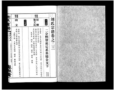 [刘]刘氏宗谱_30卷及首5卷-Liu Shi (湖北) 刘氏家谱_二十四.pdf