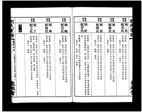 [刘]刘氏宗谱_30卷及首5卷-Liu Shi (湖北) 刘氏家谱_二十四.pdf