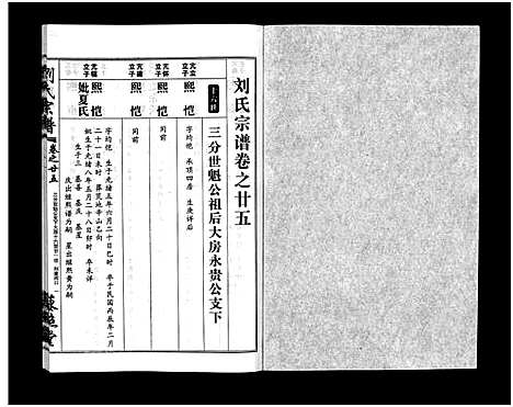 [刘]刘氏宗谱_30卷及首5卷-Liu Shi (湖北) 刘氏家谱_二十六.pdf