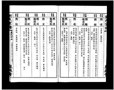 [刘]刘氏宗谱_30卷及首5卷-Liu Shi (湖北) 刘氏家谱_二十六.pdf