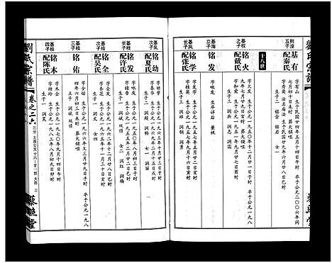 [刘]刘氏宗谱_30卷及首5卷-Liu Shi (湖北) 刘氏家谱_二十七.pdf