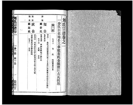 [刘]刘氏宗谱_40卷首1卷-刘氏宗谱 (湖北) 刘氏家谱_三.pdf