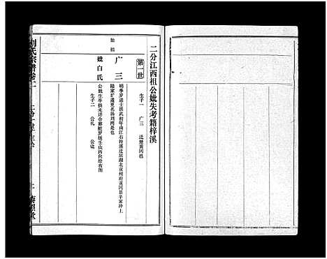 [刘]刘氏宗谱_40卷首1卷-刘氏宗谱 (湖北) 刘氏家谱_三.pdf