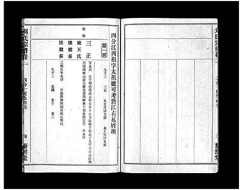 [刘]刘氏宗谱_40卷首1卷-刘氏宗谱 (湖北) 刘氏家谱_三.pdf