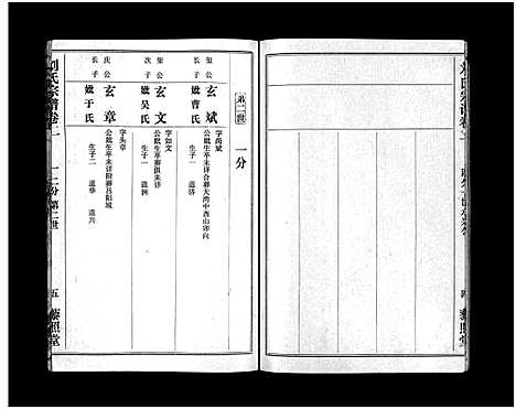 [刘]刘氏宗谱_40卷首1卷-刘氏宗谱 (湖北) 刘氏家谱_三.pdf